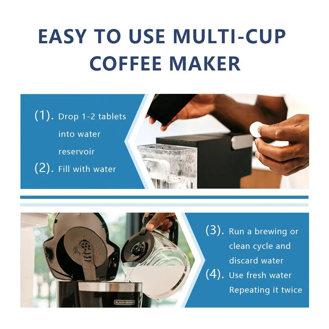 Coffee Machine Cleaning Tablets,Remove Pipe Grease,Scale And Residue,Suitable for Fully Automatic,Semi-Automatic,Espresso