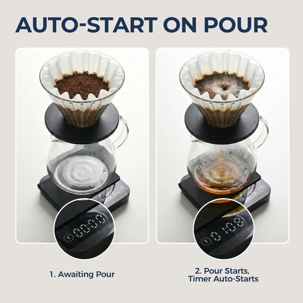 Coffee Scale 0.1g Precision 0.3g-2000g, Auto-Start Timer, Flow Rate & Ratio Modes, Tempered Glass