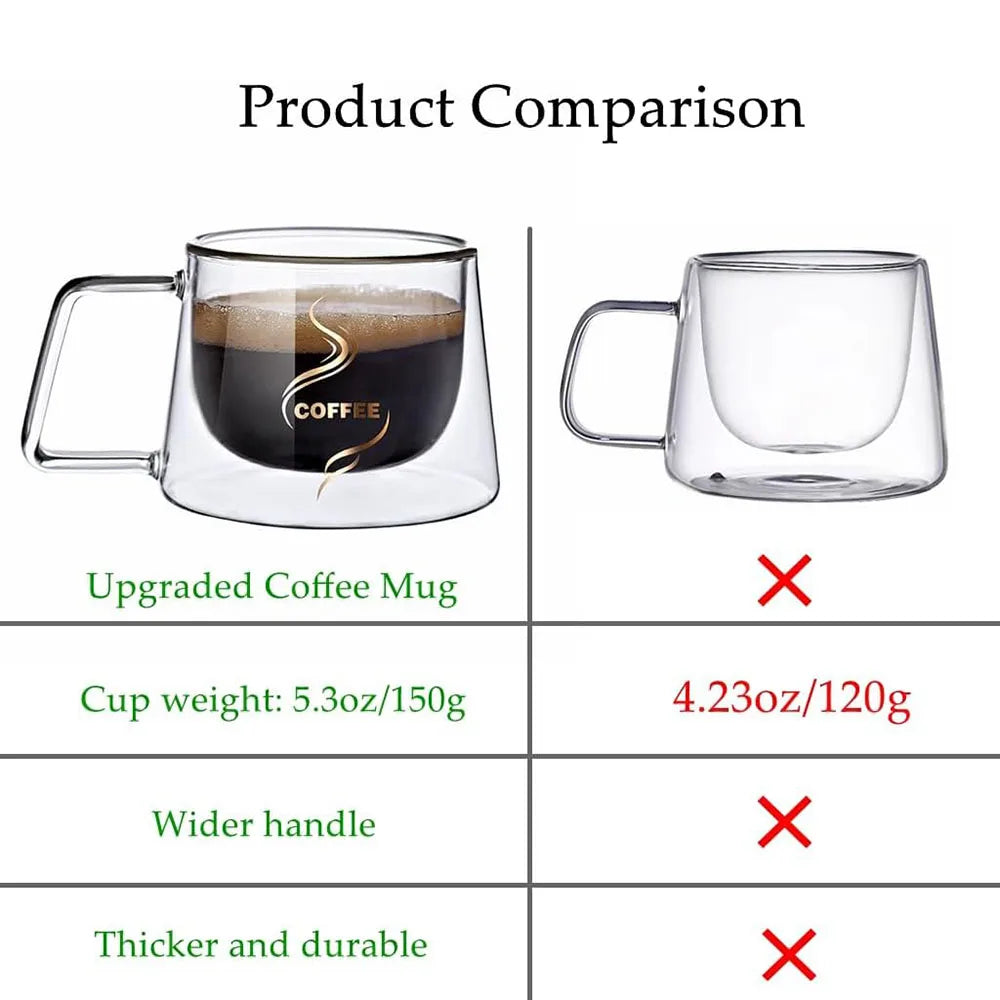 200ML Transparent Heat-resistant Espresso Cup Double Wall Glass Coffee Mug with Handle Cappuccino Latte Breakfast Tea Water Cups